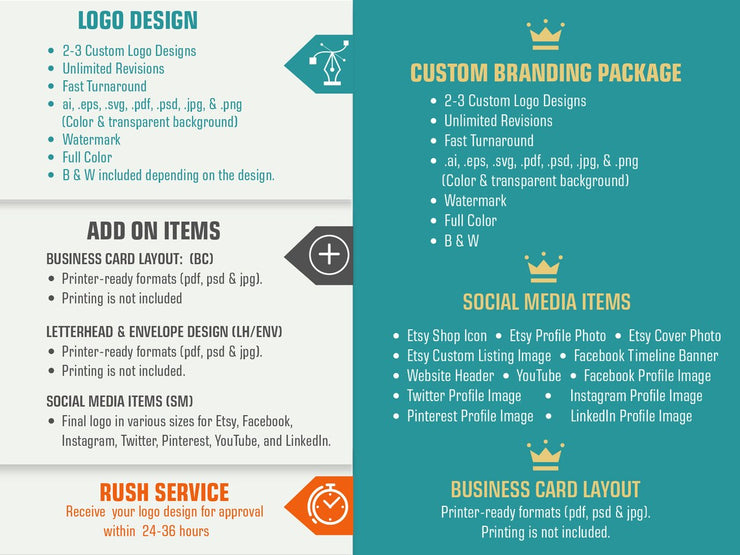 Professional Custom Logo Design & Branding Package – Unlimited Revisions, Fast Turnaround, Social Media Kit Included