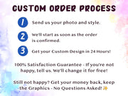Custom Cartoon Portrait Logo from Your Photo – Personalized Avatar, Business Branding & Bulk Orders – 24 Hour Delivery