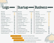 Premium Custom Logo Design – Minimal, Modern & Luxury Branding with Unlimited Revisions – Multiple Packages