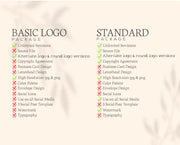 Minimal & Modern Logo Design – Custom Branding for Businesses, Unlimited Revisions, High-Resolution Files