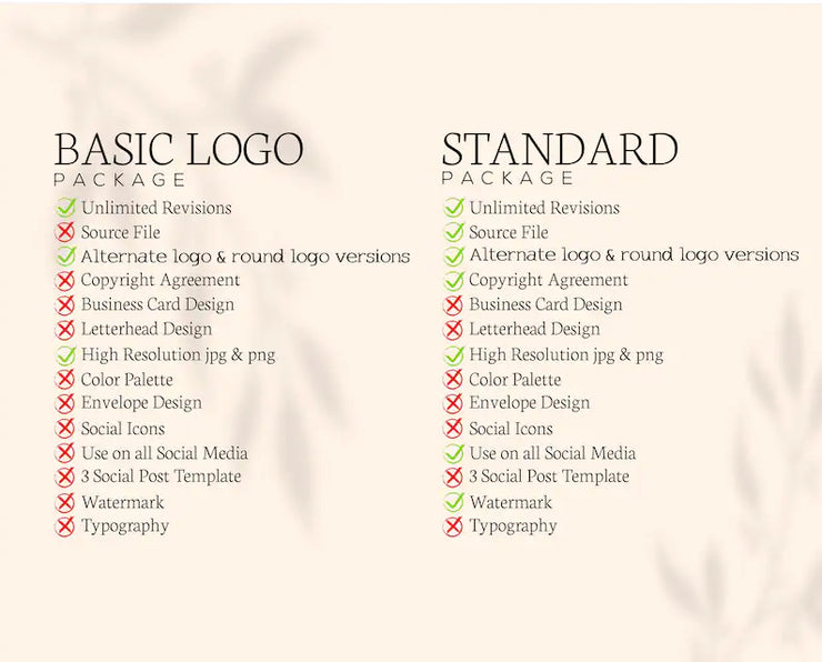 Minimal & Modern Logo Design – Custom Branding for Businesses, Unlimited Revisions, High-Resolution Files