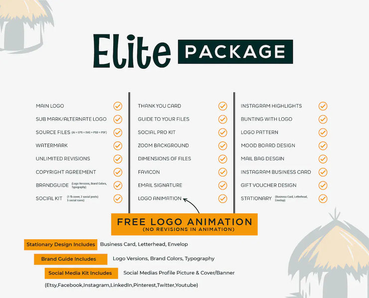 Premium Custom Logo Design – Minimal, Modern & Luxury Branding with Unlimited Revisions – Multiple Packages